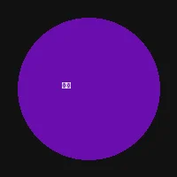 PG网赌 - 主播赤瞳头像