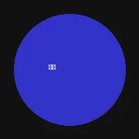 PG网赌 - 主播小鱼头像